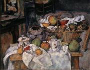 Paul Cezanne Still Life with Basket